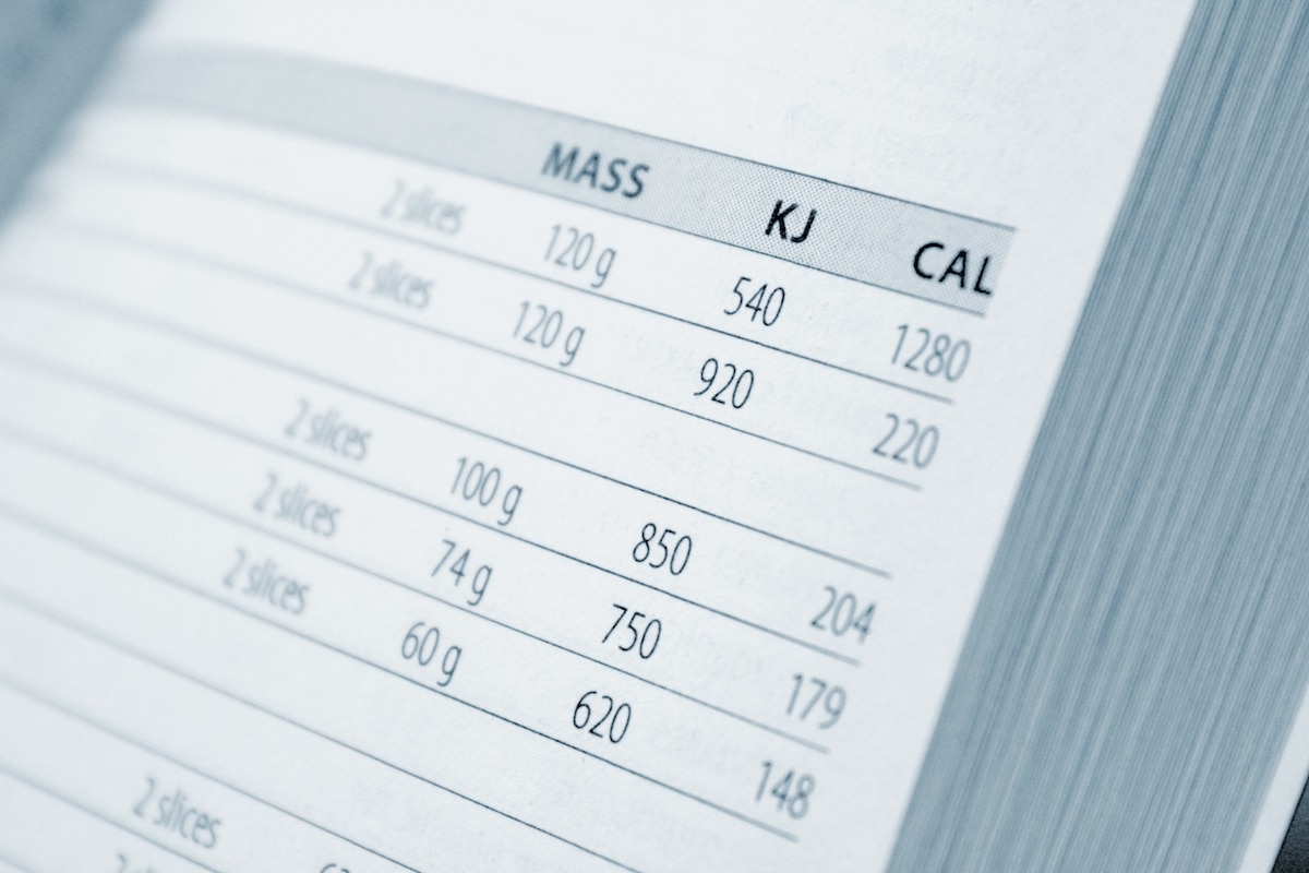 A paper showing someone's calorie tracking for how to stay motivated for weight loss.