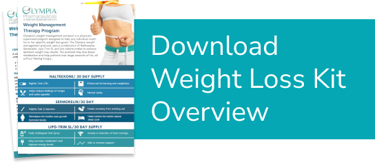 Weight Loss Kit Overview