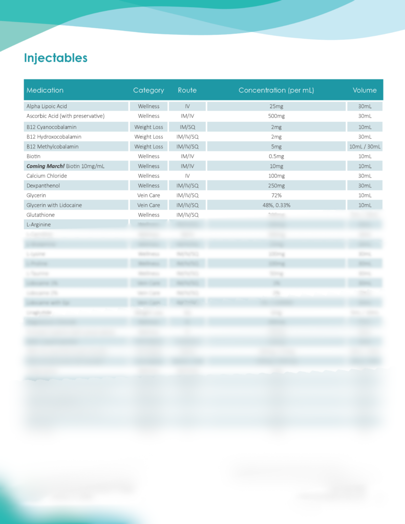 Olympia Pharmacy Pricing