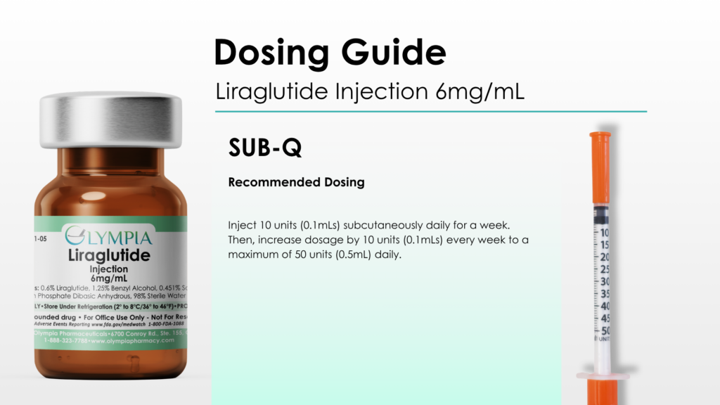 Liraglutide Dosage Chart